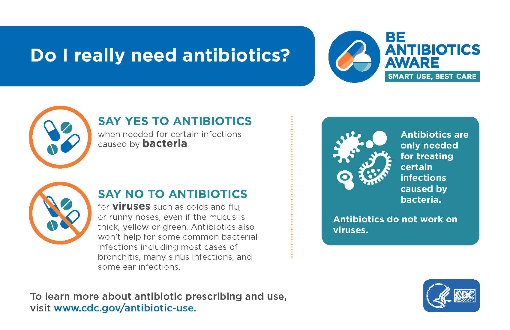 Antibiotics Benefits